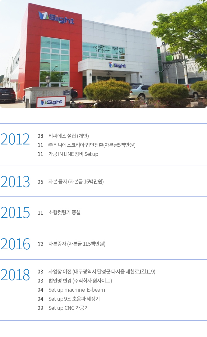 회사연혁.png